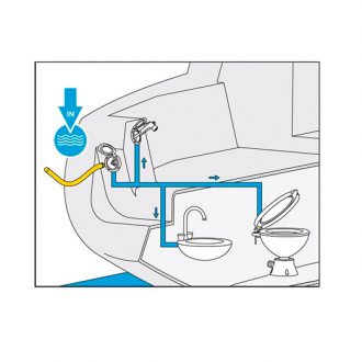 Caja Entrada Agua Dulce CanSB