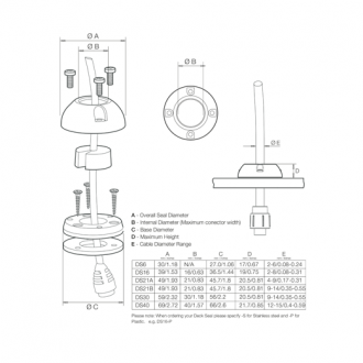 Pasacables Estanco DS6-P Scanstrut (2-6mm)