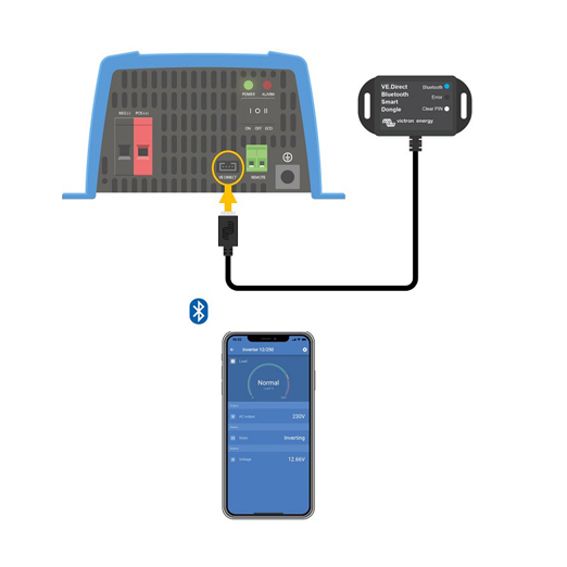 VE Direct Bluetooth Smart Dongle Victron Energy