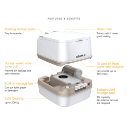 Inodoro Quimico Portatil Seaflo Premium (12L)