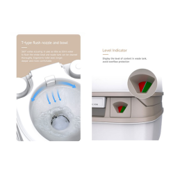 Inodoro Quimico Portatil Seaflo Premium (12L)