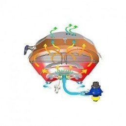 Barbacoa Magma Gas Marine Kettle Party (435mm)