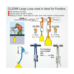 Clamcleat Mordedor de Plastico CL234/L