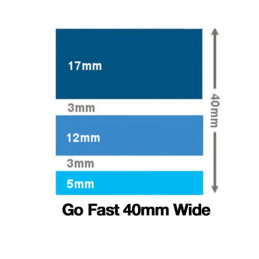 Cinta Adhesiva Linea de Flotacion 3 Azules (40mm)