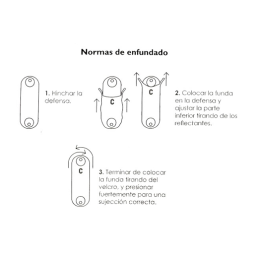 Funda Defensa Castro Serie NFD